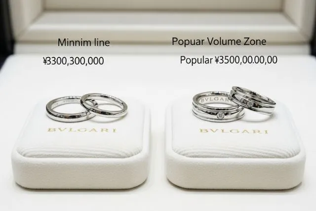 ブルガリ結婚指輪ペアの値段は?予算別人気モデルと後悔しない選び方
